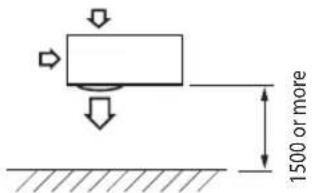 SAMSUNG AQV12PSBAX - When installing 1 outdoor unit - 2