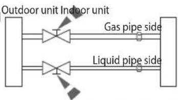 SAMSUNG AQV12PSBAX - Purging the connected pipes - 3