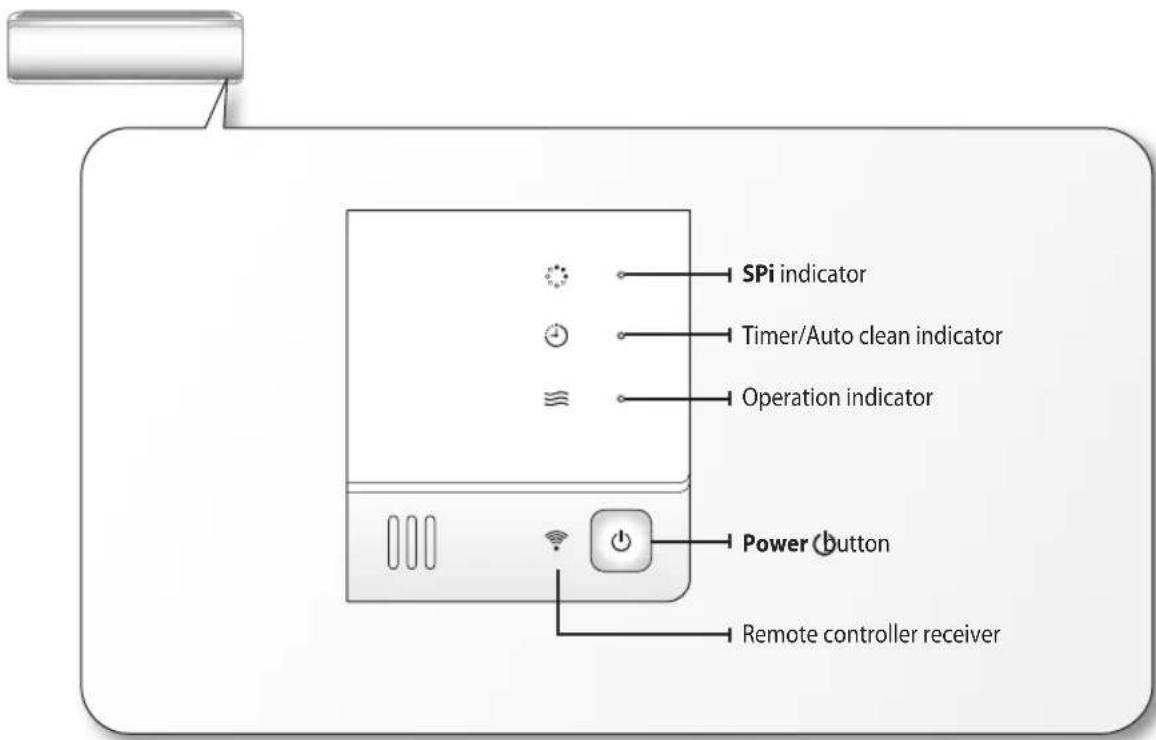 SAMSUNG AQV12PSBAX - Aecking the name of the parts - 3