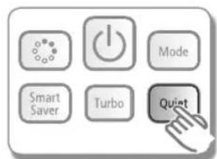 SAMSUNG AQV12PSBAX - Using the Quiet function - 1