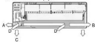 SAMSUNG AQV12PSBAX - Fixing the installation plate - 1