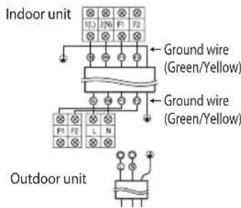 SAMSUNG AQV12PSBAX - Extend the assembly cable if necessary. - 8