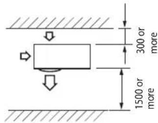 SAMSUNG AQV12PSBAX - When installing 1 outdoor unit - 6