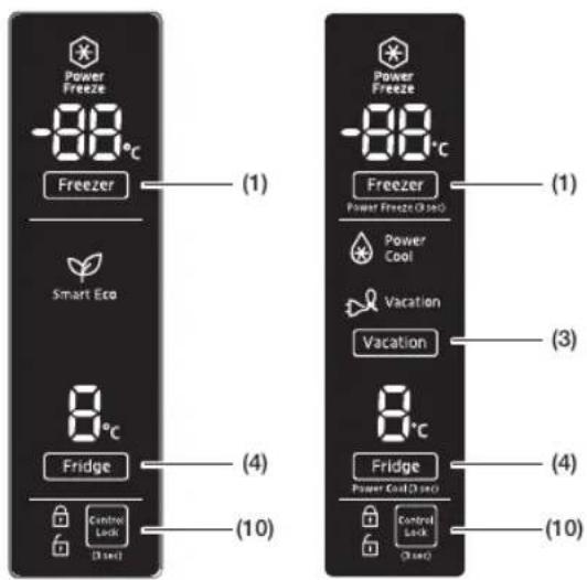 SAMSUNG RH77H90507H - USING THE CONTROL PANEL - 3