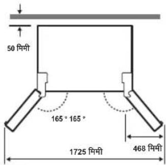 SAMSUNG RH77H90507H - रे फ्रिजस्टर के लिए सर्वोंत्तम स्थान का चयन करना - 2