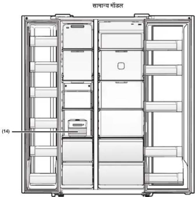 SAMSUNG RH77H90507H - पुर्जे और सुविधाएँ - 2