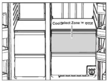 SAMSUNG RH77H90507H - COOLSELECT ZONE™ दराज़ (वैकल्पिक) का उपयोग करना - 1