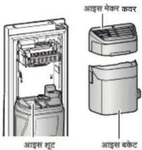 SAMSUNG RH77H90507H - बर्फ के डिस्पेंसर का उपयोग करना - 6