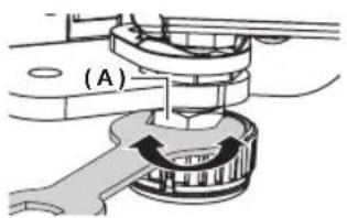 SAMSUNG RH77H90507H - If refrigerator door is lower than the other: - 3