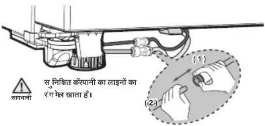 SAMSUNG RH77H90507H - पानी आपूर्तिलाइन को रेफ्रिजरेटर से अलग करना - 2