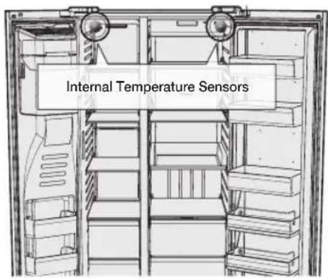 SAMSUNG RH77H90507H - Smart Eco System - 2