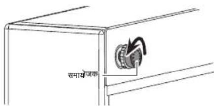 SAMSUNG RH77H90507H - रेफ्रिजरेटर के दरवाजे के अंतर (पीछे) को समायोजित करने का तरीका - 2