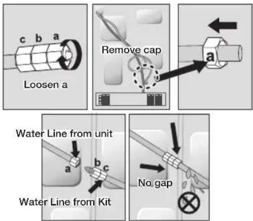 SAMSUNG RH77H90507H - Connecting the water line to the refrigerator - 1