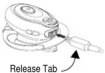 Release Tab