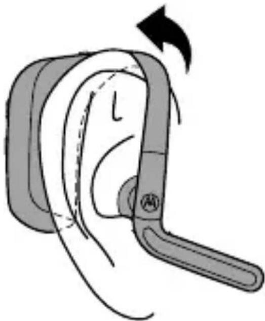 MOTOROLA HX520 - Wear it - 1
