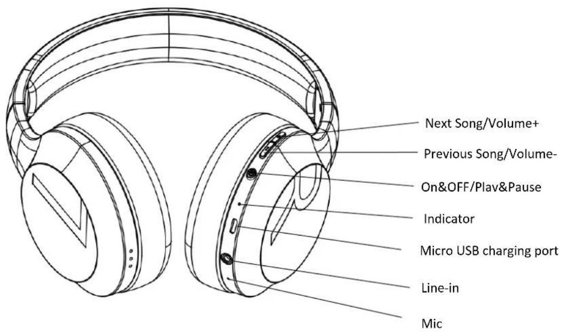 DENVER BTH-251BLACK - Headset overview - 1