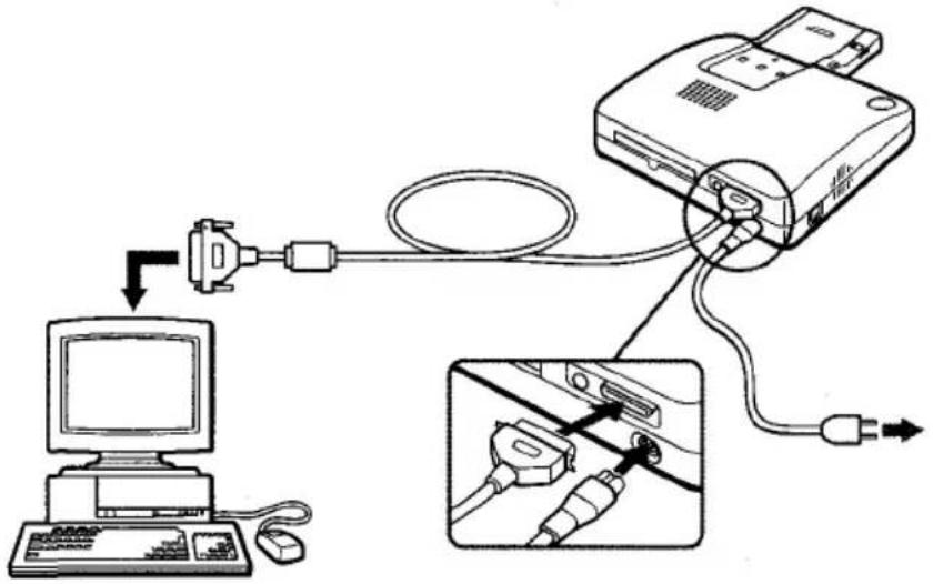 OLYMPUS Camedia P-330 - Connecting to an IBM PC/AT and its compatible - 1