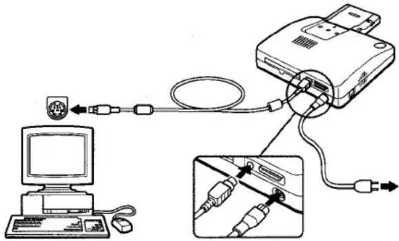 OLYMPUS Camedia P-330 - Connecting to a Macintosh and its compatible - 1