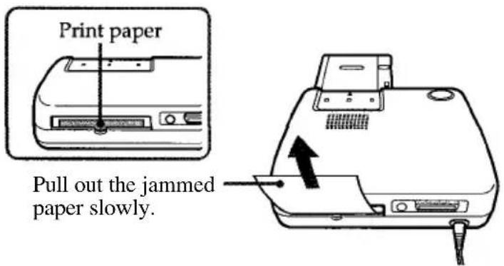 OLYMPUS Camedia P-330 - Remove the jammed paper from the paper outlet on the rear panel - 1