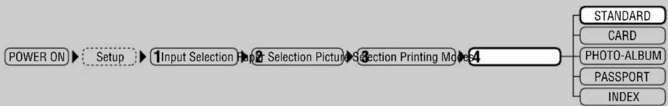 OLYMPUS Camedia P-440 - Select "FILTER" with the down arrow button. - 3