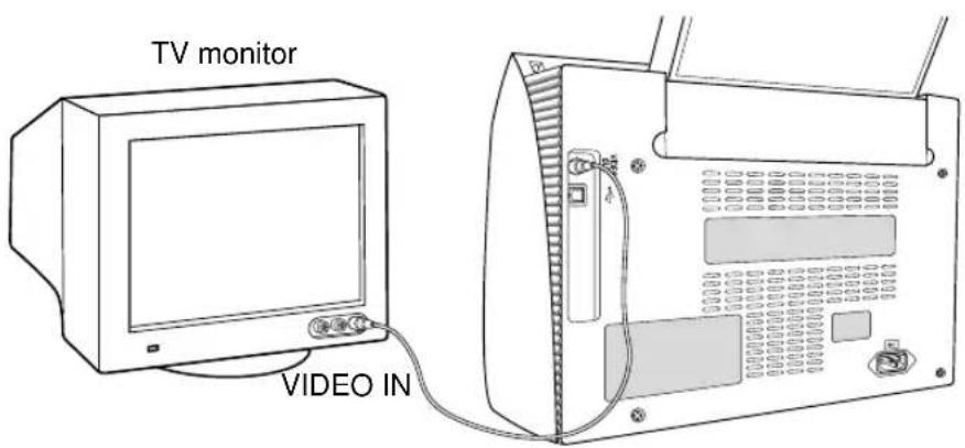 TV monitor VIDEO IN
