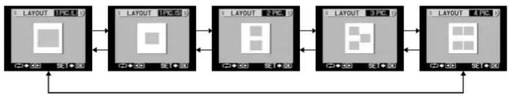 OLYMPUS Camedia P-440 - Selecting Layout Type - 7