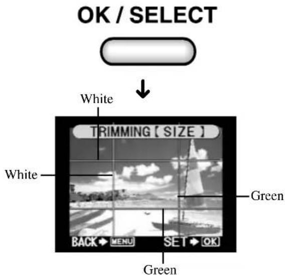 OK / SELECT White TRIMMING [ SIZE ] White Green BACK MENU SET OK Green
