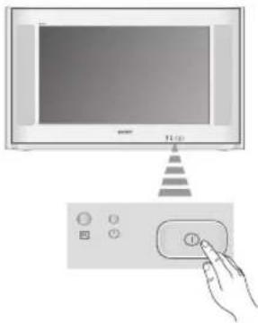 SONY KV-32CS71E - Anschluss der Antenne und des Videorecorders - 4