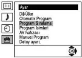 Ayar Dil/Üke Otomatik Program Program Siralama Program Isimleri AV hafizasi Manuel Program Delay ayart.