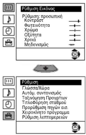 Pūθμιση Εικόνας Pūθμιση: προσωπική Κοντραστ Φωτεινότητα Χρώμα Οξύτητα Χροία Μηδενισμός OK Pūθμιση Γλώσσα/Χώρα Αυτόμ. συντονισμός Ταξινόμηση Προγρ/των Τιτλοφόρηση σταθμού Προρύθμιση τηγών εισ. Χειροκίνητο προγραμμα Pūθμιση λεπτομερειών OK