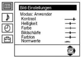 Bild-Einstellungen Modus: Anwender Kontrast Helligkeit Farbe Bildschäfe Farblon Normwerte