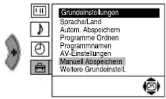 Grundeinstellungen Sprache/Land Autom. Abspeichern Programme Ordnen Programmnamen AV-Einstellungen Manuell Abspeichern Weitere Grundeinstell.