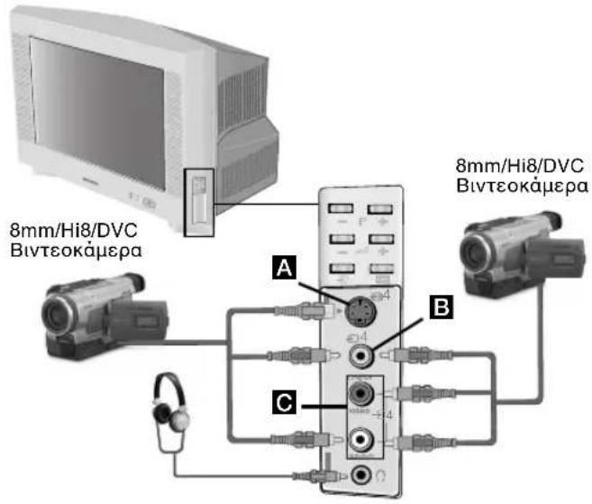 SONY KV-32CS71E - Fastext - 3