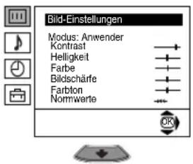 Bid-Einstellungen Modus: Anwender Kontrast Helligkeit Farbe Bildschäfte Farbton Normwerte