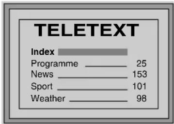 TELETEXT Index Programme 25 News 153 Sport 101 Weather 98