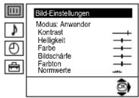 Bild-Einstellungen Modus: Anwander Kontrast Helligkeit Farbe Bildschärfe Farbton Normwerte