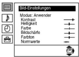 Bild-Einstellungen Modus: Anwender Kontrast Helligkeit Farbe Bildschärfe Farbton Normwerte