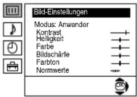 Bild-Einstellungen Modus: Anwander Kontrast Helligkeit Farbe Bildschärfe Farbton Normwerte