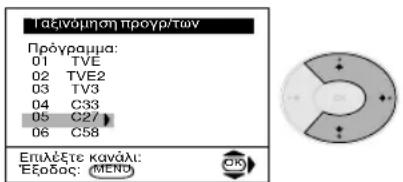 Táčivomíšn proýp/taw Прóvpašma: 01 TVE 02 TVE2 03 TV3 04 C33 05 C27 06 C58 Επιλέξετε κανάλι: Εξοδας: MENO