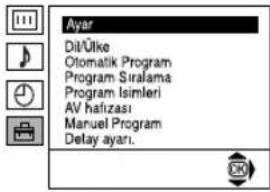 Ayar Dil/Ülke Otomatik Program Program Siralama Program Isimleri AV hafizasi Manuel Program Delay ayari.