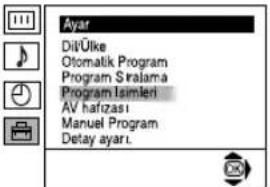 Ayar Dil'Ülke Otomatik Program Program Sıralama Program Isimleri AV hafızası Manuel Program Detay ayari.