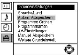 Grundeinstellungen Sprache/Land Autom. Abspeichem Programme Ordnen Programmnamen AV-Einstellungen Manuell Abspeichem Weitere Grundeinstell.