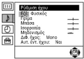 Púðiún ħxóu E&E: Φωσικός Tríjma Mtnaαα Isosporπία Mhδενισμός ΔιΦ. ħxóς: Mono Aut. εντ. ħxóu: Nai