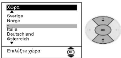 Xwpa Sverige Norge Italia Deutschland Försterreich Epiäξte χwpa: OK