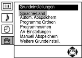 Grundeinstellungen Sprache/Land Autom. Abspolchem Programme Ordnen Programmnamen AV-Einstellungen Manuell Abspeichern Weitere Grundeinstell.