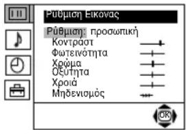 Púbμοη Εικανάς Púbμοη προσωπική Κοντραστ Φωτενότητα Χρώμα Οξύτητα Χροιά Μηδενισμός
