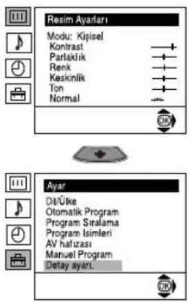 Resim Ayarlari Modu: Kişisel Kontrast Parlaktik Renk Kaskinlik Ton Normal Ayar DilÜke Oltomatik Program Program Siralama Program Isimleri AV hafızası Manuel Program Delay ayarı.