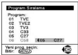 Program Stralama Program: 01 TVE 02 TVE2 03 TV3 04 C33 05 C27 06 C58 105 C27 Yeni prog. seçin: Bitir: MENU OK