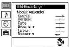 Bild-Einstellungen Modus: Anwender Kontrast Helligkeit Farbe Bildschärfe Farbton Normwerte