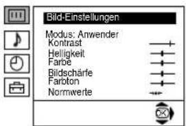 Bild-Einstellungen Modus: Anwender Kontrast Helligkeit Farbe Bildschärfe Farbton Normwerte
